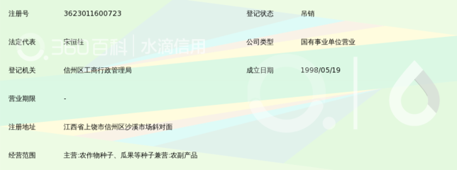 上饶市种子公司沙溪经营部农作物种子经营概览