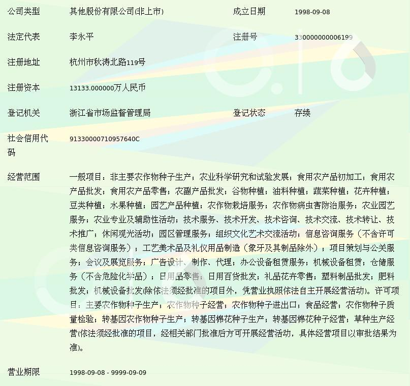 浙江勿忘农种业股份